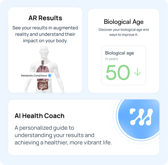 DNA Kit (includes FREE AI Health Coach)