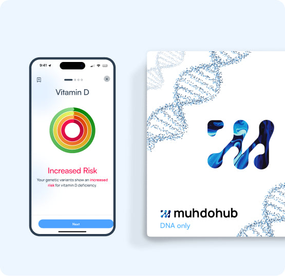 DNA Kit (includes FREE AI Health Coach)