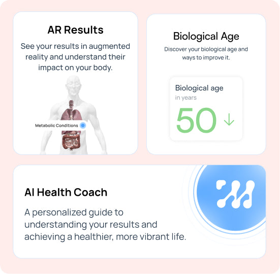 Epigenetic Kit
