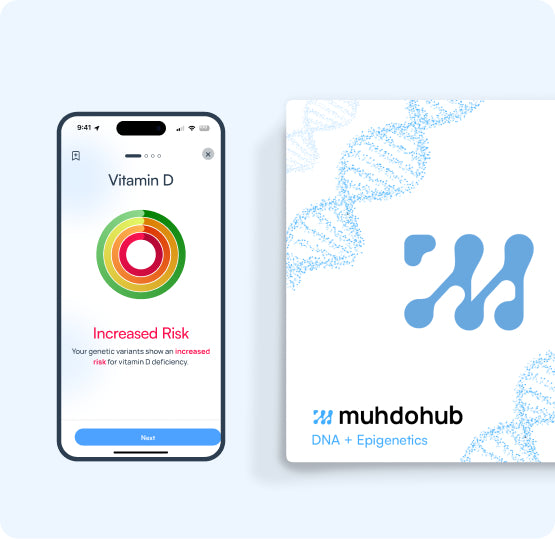 DNA + Epigenetic Kit (includes FREE AI Health Coach)