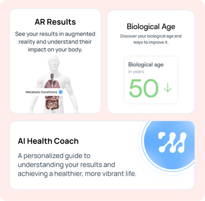 Epigenetic Kit